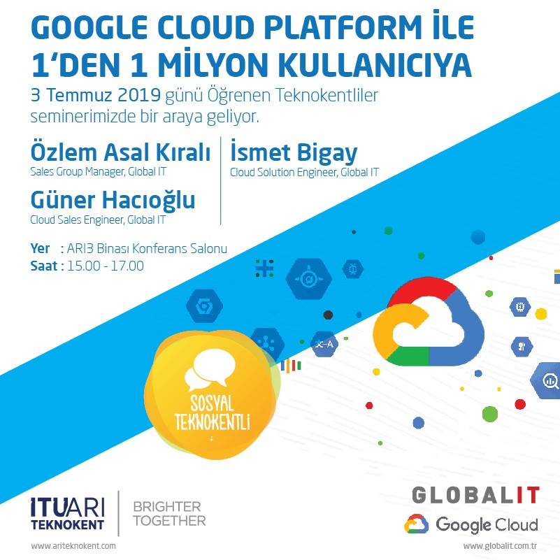 Google Cloud Platform ile 1 kullanıcıdan 1 milyon kullanıcıya