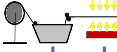 Nanokomp