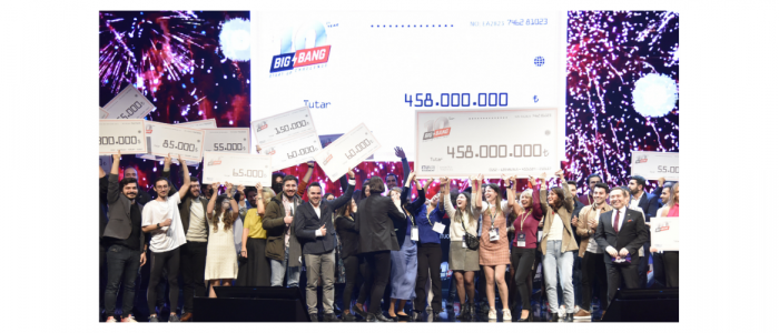 Geleceğin Unicorn'larına Cazip Fırsatlar
