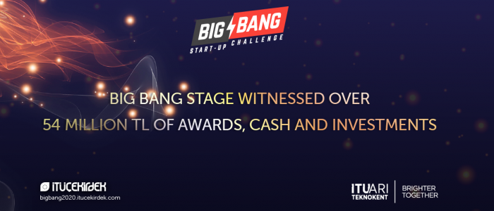 BIG BANG STAGE WITNESSED OVER 54 MILLION TL OF AWARDS, CASH AND INVESTMENTS
